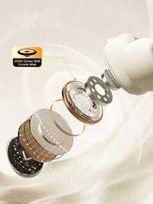 Philips TAT2320 In-Ear Bluetooth Wireless Headphones, Low Latency, No Ear Pressure, Featherlight Fit, Sleep-Friendly, Smart Call Noise Cancellation, Compatible with iOS Android - 白色 - 查看 4