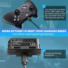Rechargeable XB Controller Battery Pack With 4 Back Covers And A Micro USB Charging Cable, 2x1100mAh X-One Controller Battery Play And Charger Kit For X-Series X/S Remote