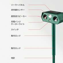 Solar-Powered Ultrasonic Pest Repellent For Cats And Animals [2024 New Model] With Infrared Sensor, 12m Range, IP65 Waterproof, Repels Birds And Dogs, Easy Installation For Yard Use - Multicolor - Ver 3