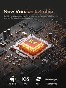 Lenovo 联想 TH53 无线耳机，商务和运动，耳罩式，大振膜，高品质音频，电池寿命长，5.4 音乐和游戏模式，低延迟，带麦克风的高清通话，无线 3.5 毫米，兼容智能手机和电脑 - 彩色 - 查看 6