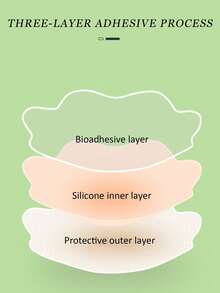 12 miếng độn ngực silicon vô hình, áo ngực nâng ngực cỡ nhỏ, ngăn ngừa chảy xệ và nhô ra, bảo vệ ngực khỏi bị hở. Hoàn hảo cho váy cưới, tiệc tùng hoặc hẹn hò Valentine (Bộ 2/12 miếng) - Nhiều màu - Xem 4