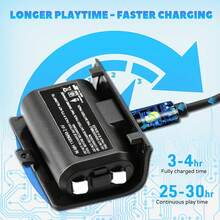 Rechargeable XB Controller Battery Pack With 4 Back Covers And A Micro USB Charging Cable, 2x1100mAh X-One Controller Battery Play And Charger Kit For X-Series X/S Remote