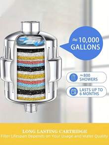 1pc Wall-Mounted Shower Head Filter, 30-Level ABS Plastic Shower Purifier, Chrome Surface, Plastic Material, High-Efficiency Output, Suitable For All Shower Heads, Removes Chlorine And Heavy Metals, Enriched With Vitamins C And E, Improves Skin Care And Hair Protection, Minimalist Round Design, Ideal For Home And Hotel Bathrooms, Upgrade Your Bathroom, Perfect Gift For Halloween And Christmas