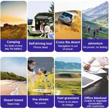 1个便携式太阳能USB充电板 - 不可拆卸光伏移动电源，适用于手机、手电筒和风扇 | 露营、旅行和紧急情况的理想之选，便携式充电器