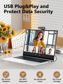 HD USB Webcam With Privacy Lens Cover And Mounting Clip