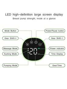 1 Stück elektrische Milchpumpe für Frauen, 3 Modi, Anti-Rückfluss-Design, Freihändig