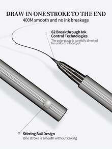 Amortals Eyeliner Pen Brown 0.01mm Ultra-Fine Waterproof Sweatproof Smudge-Proof Long-Lasting Pigmented Skin-Friendly Gentle Quick-Drying Matte Smooth & Fluid Tip Suitable For Travel Christmas Halloween Thanksgiving Valentine's Day Holiday Gifts Party Romantic Date Girlfriends Gathering Wedding Daily Commute Interview Graduation