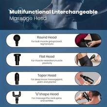 1600mAh Upgraded Portable Massage Gun, 30W Portable Muscle Massage Gun For Back And Neck Muscles, Massage Tool, Holiday Gift For Family, Girls And Boys, Christmas Gift, Thanksgiving Gift