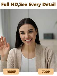 HD USB Webcam With Privacy Lens Cover And Mounting Clip