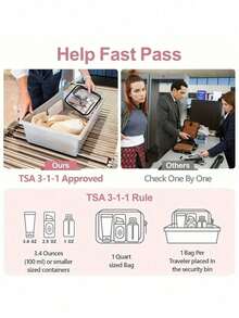 大容量高品质PVC旅行收纳包，拉链封口 - 轻便防褪色化妆洗漱包，适合女性/女孩，TSA认证便携式化妆箱，易于擦拭清洁，科技感十足的收纳包 | 现代美学 | 防褪色防水洗漱包，旅行浴室化妆包，适合男士 - 彩色 - 查看 11