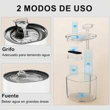 Bebedero para Gato con Luz LED, 74oz/2.2 L Fuente de Agua para Gatos, Fuente para Mascotas con Bomba Ultra Silenciosa, Dispensador con Filtros de Agua para Gatos, Perros y Mascotas, Sin BPA - 1 - Ver 2