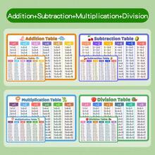 1 Stück Additions-, Subtraktions-, Multiplikationstabellen Mathe-Fakten-Diagramm - trainiert Kinder-Mathe-Logik - Homeschooling & Klassenzimmer Dekoration - Stickerei, Reise, Klassenzimmer Fidget, Mini-Artikel, Bad, Weihnachts-Schreibwaren, Stressball - Geburtstagsgeschenk, Weihnachtsgeschenk, Weihnachtsabend-Geschenk, perfektes Geschenk, Präsent, Spiel