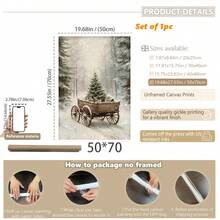 1 szt., płótno ścienne, dekoracje świąteczne, oprawione ozdoby świąteczne, śnieżny zimowy krajobraz, Święty Mikołaj, wystrój świąteczny w stylu rustykalnym, wystrój bożonarodzeniowy w stylu vintage, bałwan, choinka, pociąg świąteczny, dekoracja pokoju bożonarodzeniowego, wystrój salonu