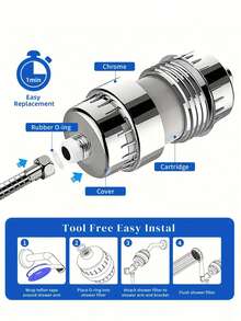 1pc Wall-Mounted Shower Head Filter, 30-Level ABS Plastic Shower Purifier, Chrome Surface, Plastic Material, High-Efficiency Output, Suitable For All Shower Heads, Removes Chlorine And Heavy Metals, Enriched With Vitamins C And E, Improves Skin Care And Hair Protection, Minimalist Round Design, Ideal For Home And Hotel Bathrooms, Upgrade Your Bathroom, Perfect Gift For Halloween And Christmas