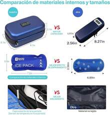 Hielera para Insulina 2 Bolsas de Hielo Portatil,Bolsa Enfriamiento Pantalla de Temperatura,Diabetes Organizer Cooler de Medicamentos,Mantenga Fresca Durante 8-10 Horas,para Viaje y Trabajo Salud (A) - a - Ver 11