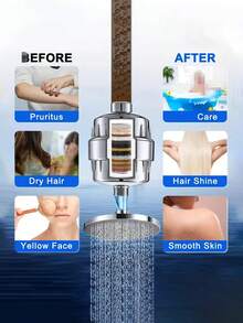 1pc Wall-Mounted Shower Head Filter, 30-Level ABS Plastic Shower Purifier, Chrome Surface, Plastic Material, High-Efficiency Output, Suitable For All Shower Heads, Removes Chlorine And Heavy Metals, Enriched With Vitamins C And E, Improves Skin Care And Hair Protection, Minimalist Round Design, Ideal For Home And Hotel Bathrooms, Upgrade Your Bathroom, Perfect Gift For Halloween And Christmas