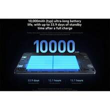 Xiaomi Redmi Pad Pro WiFi Tablet 12.1 Inch 8GB+256GB FHD 120Hz Display Snapdragon® 7s Gen 2 Mobile Platform 10000mAh Mi Pad - Màu xanh Bạc hà - Xem 4