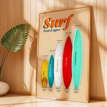 1 pieza Impresión de lienzo tipo tabla de surf vintage, póster digital de surf, gráfico de tabla de surf vintage, decoración de playa, impresión de arte del océano para el hogar, adecuado para decoración del hogar, decoración de habitación, decoración de dormitorio, decoración de sala de estar, decoración de baño, decoración de pared, opcional con marco de arte de pared