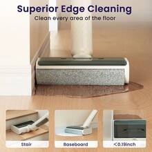 LEFANT LS100 无绳干湿两用真空拖把 二合一自清洁轻便型 2.6 公斤 60 分钟运行时间 适用于硬地板地毯宠物毛发 - 查看 8