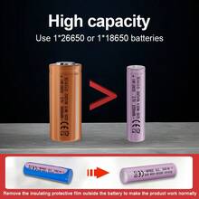 200000流明最强手电筒 5种模式 Type-C 可充电 LED 手电筒 可变焦大功率 LED 手电筒 USB 战术提灯