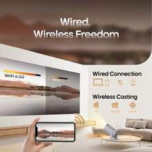 Proyector Magcubic 4K Android 11 HY300 Pro Dual Wifi6 260ANSI Allwinner H713 BT5.0 1280*720P cine proyector portátil al aire libre