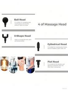 High-Power Muscle Relaxer - Rechargeable Deep Tissue Massage Gun With 4 Heads/7 Heads For Full Body Relief, Ultimate Muscle Recovery Tool, Plastic Family-Grade, USB Charged