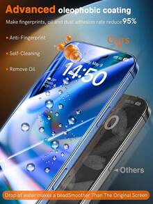 2片装高清钢化玻璃屏幕保护膜，兼容 17、17 Pro、17 Pro Max、17 Air、16、16 Plus、16 Pro、16 Pro Max、15、14、13、12、11 Pro Max、X、XS、XR、Mini、7、8、14 Plus - 無色 - 查看 5