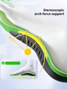 1 双男女通用黑色舒适足弓支撑运动鞋垫，U 型足跟垫，透气吸湿排汗减震全长鞋垫 - 綠色 - 查看 4