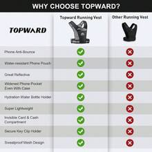 - Chaleco con soporte para telfono para correr para hombres y mujeres, correr, caminar, ejercicio y entrenamiento de gimnasio Paquete de pecho impermeable para todos los telfonos - inicial - Ver 7