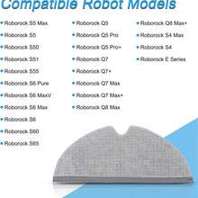 Accessory Kit For Xiaomi Roborock S5 Max S6 Max S6 Pure S6 MaxV S50 S51 S55 S60 S65 S5 S6 Vacuum Cleaner, Replacement Parts For Roborock Main Brush, HEPA Filter, Side Brushes, Wipes