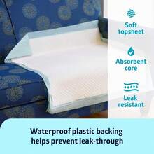 20 Count Premium Tear-Resistant Disposable Bed Pads, Super Absorbent Underpads, Thickened Incontinence Pads For Adults, Also Suitable For The Elderly; Can Also Be Used As Pet Training Pads - Multicolor - View 3