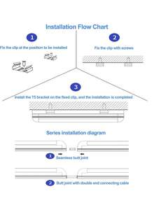 1 Plant Growth Lamp, Full-Spectrum Indoor Plant Cultivation Lamp, Sunlight, Indoor Plant Cultivation, Abundant Light For Plants, Plant Supplementary Lighting