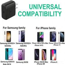 45W 超级快充套装，USB-C 墙充，兼容三星 Galaxy S22 Ultra/S23+/S22、Note 10+/Note 20/S20/S21、Z Fold 4/Z Flip 4、Galaxy Tab S7/S7+/S8/S8+/S8 Ultra、S25 Ultra、S24、Galaxy S25+，包含 3.3/6.6 英尺快充线，也适用于华为和其他手机，以及 17 Air/16 Pro/16 Pro Max/17 Plus/15/15 Pro/15 Plus/15 Pro Max。 - 美規A型插(110-127V) - 查看 10