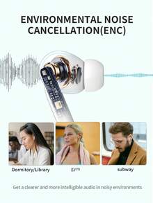 Wireless Earbuds, True Wireless Earphones, Bluetooth 5.3 In-Ear Headphones, Powerful Bass, Earbuds - A7 - View 5