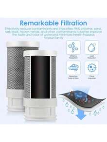 Sink Water Purifier, Faucet Water Purifier (Without Light), Activated Carbon Faucet Water Purifier Can Remove Chlorine, Scale, Heavy Metals, And Odors, And Comes With 2 Filter Cartridges