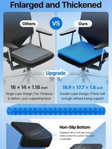 一套凝胶坐垫，配有透气布垫，缓解久坐带来的压力，适用于背部、坐骨神经痛、尾骨疼痛，可用于办公室和汽车座椅，多种场景适用。 - 藍色 - 查看 5