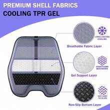 Soft Thin Gel Seat Cushion For Car Seat, Office Chair, Wheelchair, Stadium - Non-Slip Car Seat Cushions With 1 Inch Gel - Sciatica & Tailbone Pain Relief (Blue Gray),19067562 - Bụi hồng - Xem 5