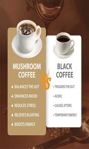 Mushroom Coffee, Instant Organic Mushroom Coffee With Cordyceps, Reish, King Trumpet, Shitake, Turkey Tail, Lions Mane For Energy, Focus, Positive Mood &Amp; Immune Support (30 Servings) - Tên hương vịA - Xem 6