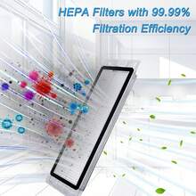 Accessory Kit For Xiaomi Roborock S5 Max S6 Max S6 Pure S6 MaxV S50 S51 S55 S60 S65 S5 S6 Vacuum Cleaner, Replacement Parts For Roborock Main Brush, HEPA Filter, Side Brushes, Wipes