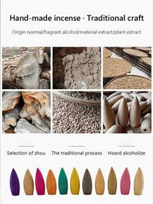 118/300个天然倒流香锥 - 多种香味，适用于冥想和瑜伽 - 非常适合瀑布式香炉，可用于房屋净化、冥想、瑜伽、清除负能量以及清洁家居或办公室 - 多樣化香型 - 查看 10