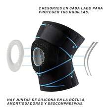 Rodillera Ortopedica, 1Pz Rodilleras Deportiva para Dolor de Rodillas, Rodillera Gym Ajustable con Protector Estabilizador para Gym, Basquetbol, Voleibol, Correr, Rodillera de Compresion para Mujeres y Hombres - Azul - Ver 3