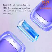 PAKISS FY-B507AG Ulik Sapphire Ice Cooling IPL Hair Removal Device, 9 Energy Levels, Upgraded To 999999 Flash, Automatic And Manual Modes, And Can Be Used At Home. It Is Suitable For Face, Legs, Bikini Line, And Arms, A Gift For Mom And Girlfriend - Xem 3