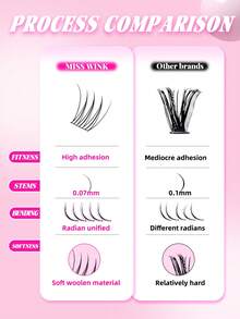 Miss Wink 288簇自然柔软大容量混合套装睫毛簿13mm 0.07mm D弯浓密卷翘DIY手工嫁接日常妆漫画假睫毛全新升级礼盒套装 - D - 查看 6