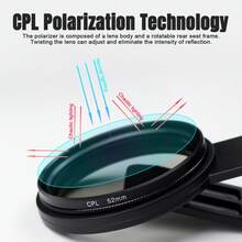 Tattoo Artist CPL Phone Lens Filter Clip On Anti Glare Polarized Filter For Tattoo Work Photography Smartphone Camera Accessory - Multicolor - View 5