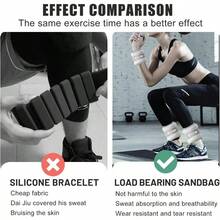 POKYGO Pesas de Tobillo Ajustables para FitnessJuego de Pesas de Entrenamiento de Fuerza de Muñeca Tobillo y Brazo Pierna Pesos Muñeca con Correa Ajustable para Ejercicio Footing Yoga Gimnasio - Gris 2x1 kg - Ver 5