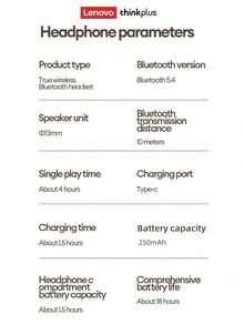 Lenovo 联想 LP27PRO 蓝牙耳机保护套套装，半入耳式真无线蓝牙 5.4 耳机，皮革纹理 HIFI 音质，降噪，低延迟，适合游戏、运动跑步，超长续航，兼容智能手机和电脑 - 多色+鯊魚保護套 - 查看 10