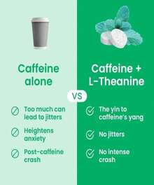 NeuroGum Energy &Amp; Focus Mints (90 Count Bag, Peppermint) | 40mg Natural Caffeine + L-Theanine + Vitamin B12 &Amp; B6 | Sugar Free Nootropic Cognitive Brain Performance Supplement - Flavor NameB - 查看 6