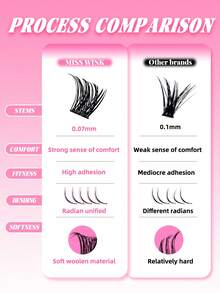 Miss Wink Soft Natural False Eyelashes, 12-16mm Mixed, 0.07mm D Curl, 12 Rows 144 Pieces, Single Cluster 3D Precise Fit, Suitable For Daily Makeup, Lightweight And Portable, Applicable For Daily Life, Parties And Various Occasions - Black - View 4