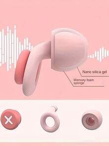 Earplugs For Sleep, Noise-Reducing, Soundproof And Anti-Noise Earplugs, Sponge Dormitory Study, Silent And Noise-Reducing Earplugs