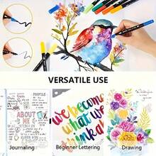 60/72/100/120 Colors Dual Tip Marker Pens - Colored Pencils Watercolor Art Markers Fine Liners Calligraphy Pens - Adult Coloring Books Magazines Drawing Graffiti Art Markers Premium CD Packaging - Black - View 10